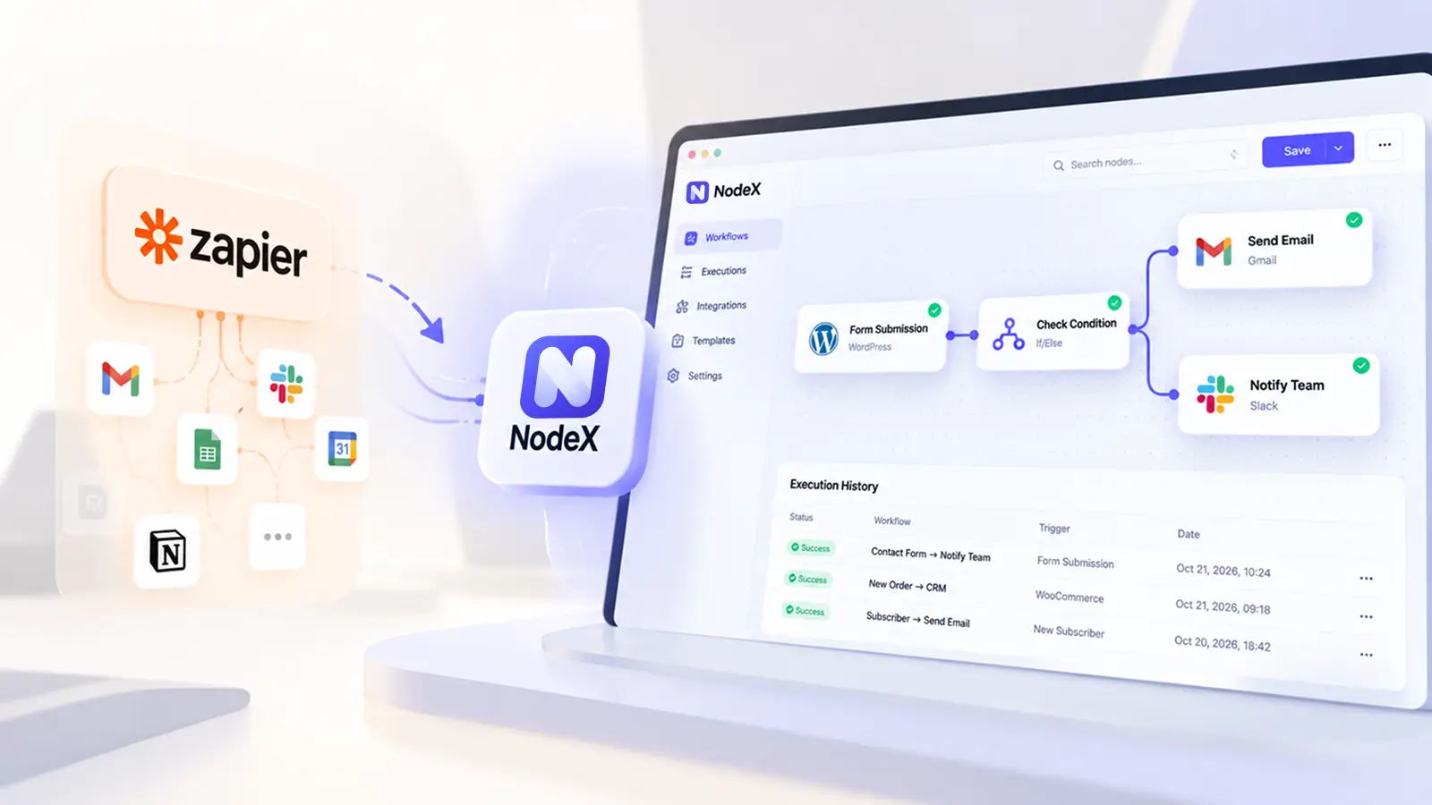Zapier Alternative for WordPress