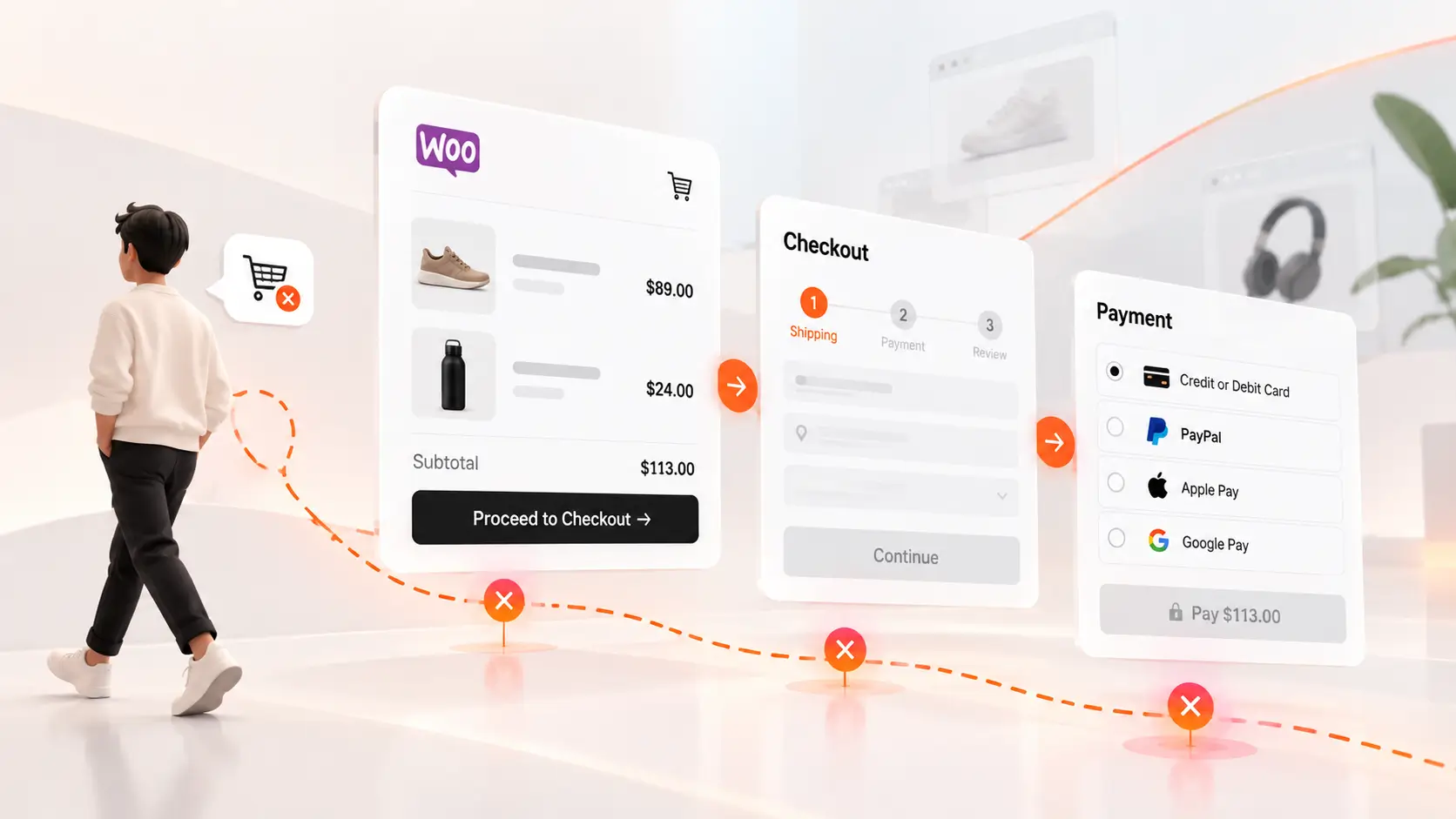 Why customers abandon WooCommerce carts before checkout