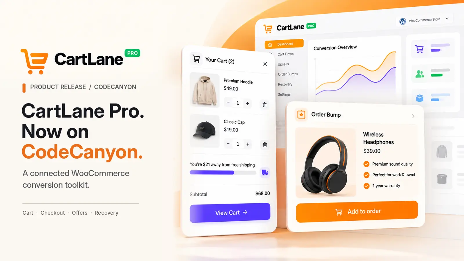 CartLane Pro WooCommerce conversion toolkit launch on CodeCanyon, featuring side cart, checkout offers, and analytics.