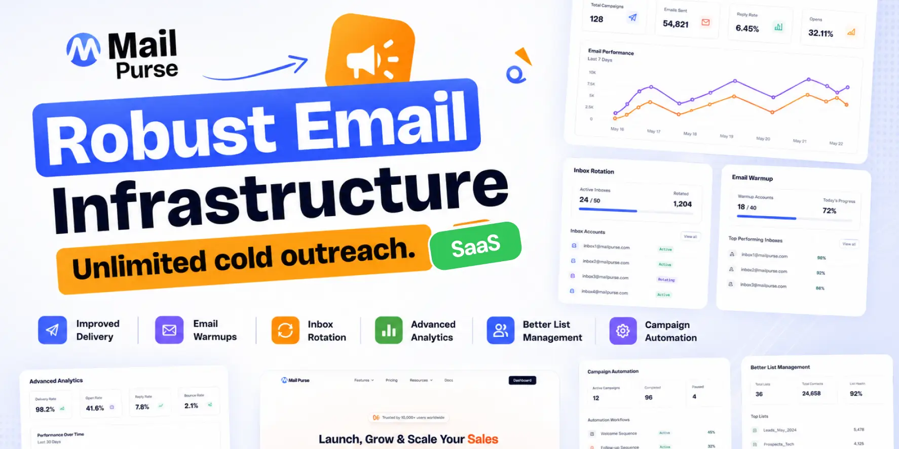 Preview of MailPurse